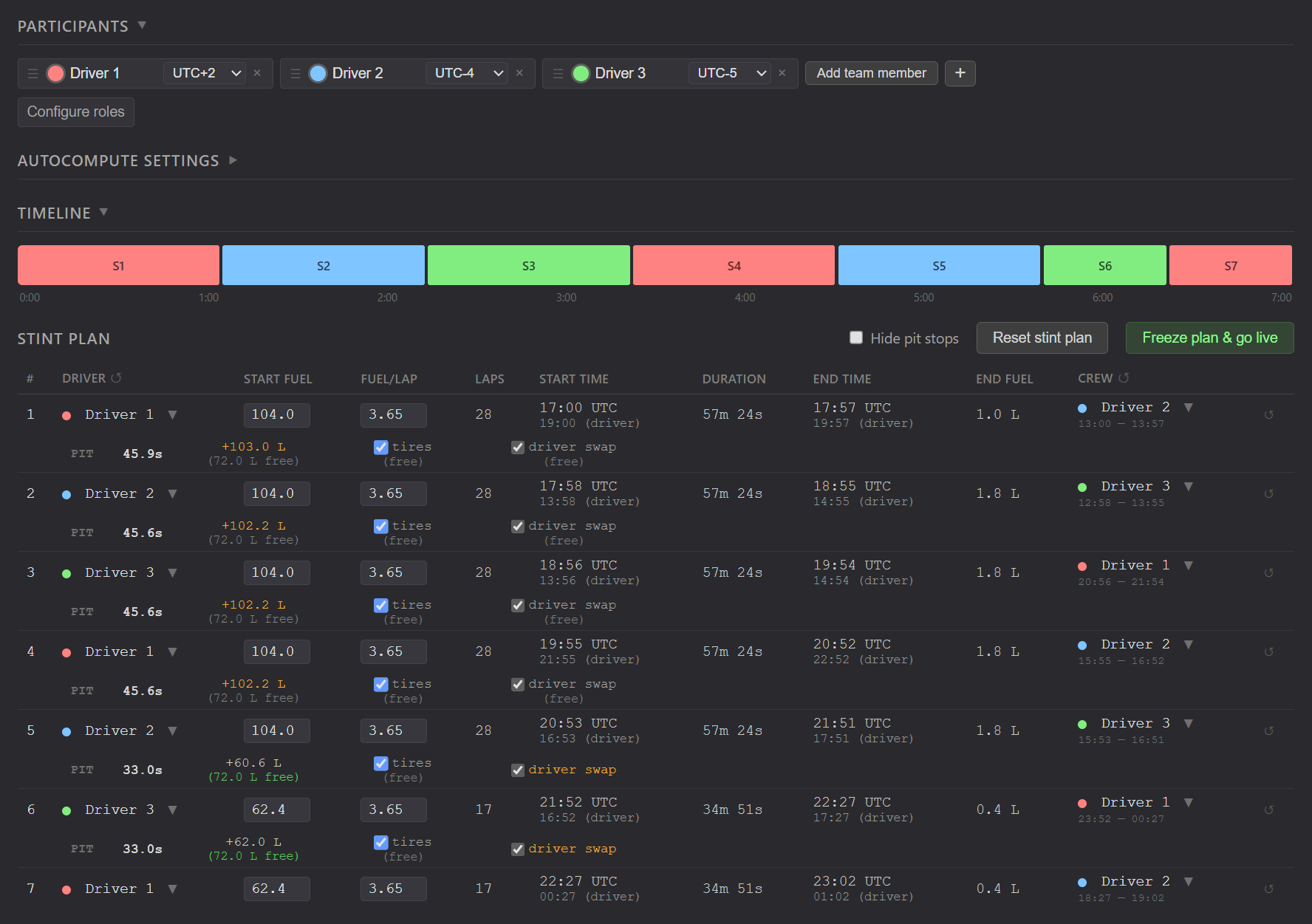 Race strategy planner screenshot