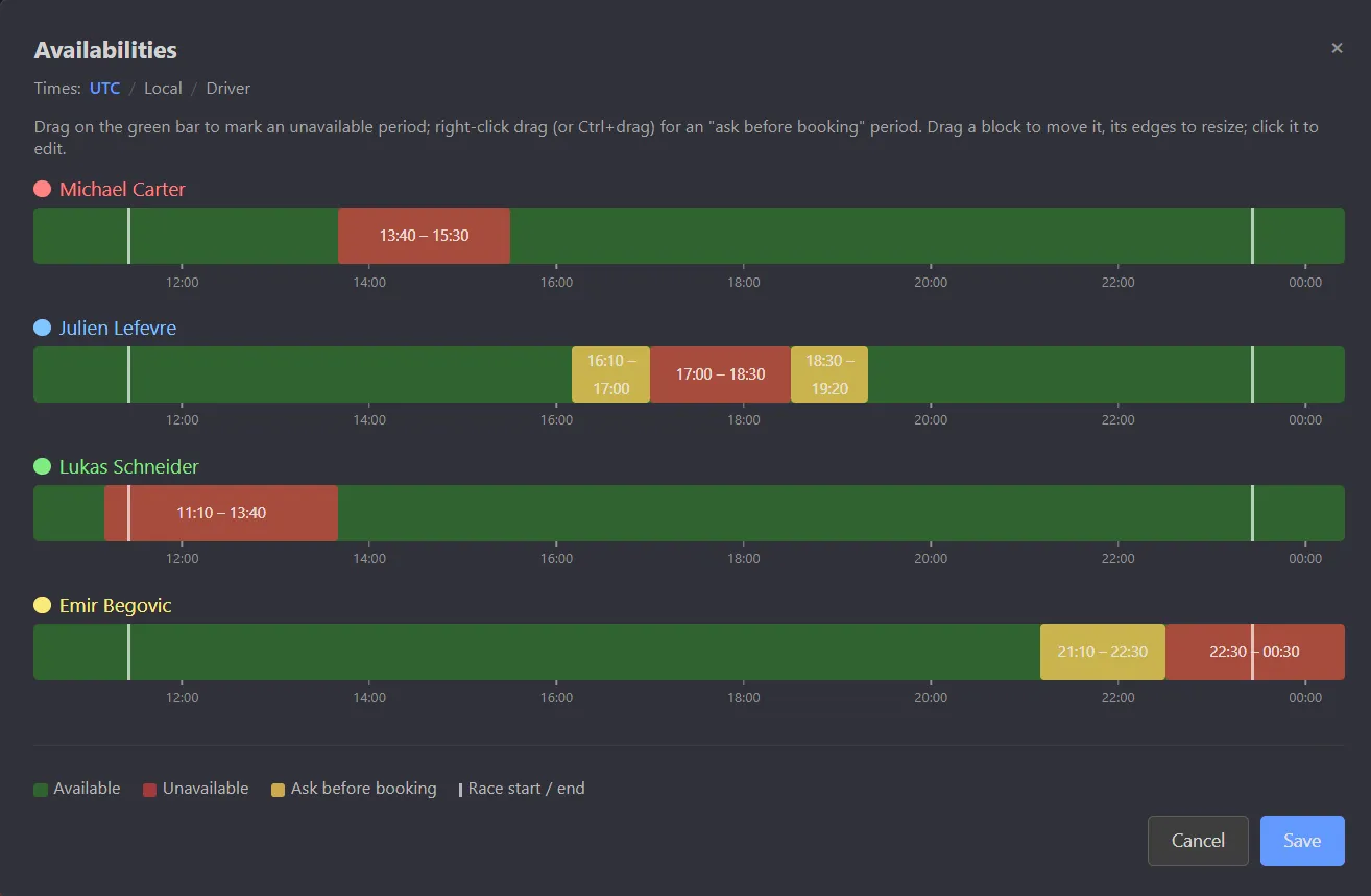 The Availabilities window: each driver's unavailable and ask-before-booking periods over the race